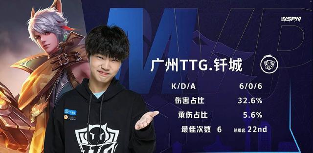 综上所述 综上所述