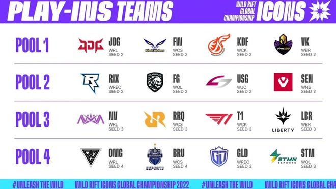 始终保持对 始终保持对